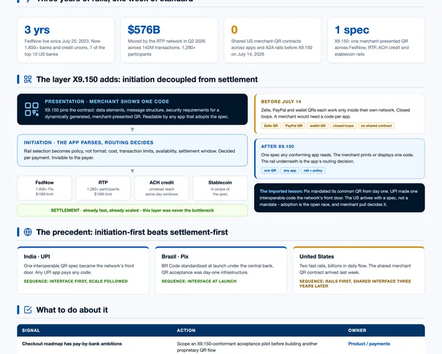 X9.150 separates the checkout contract from the payment rail visual preview